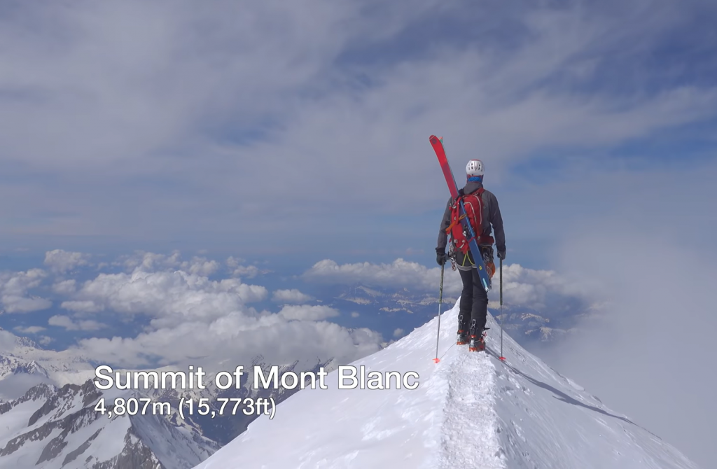 Ascenso & descenso al Mont Blanc con esquís de montaña